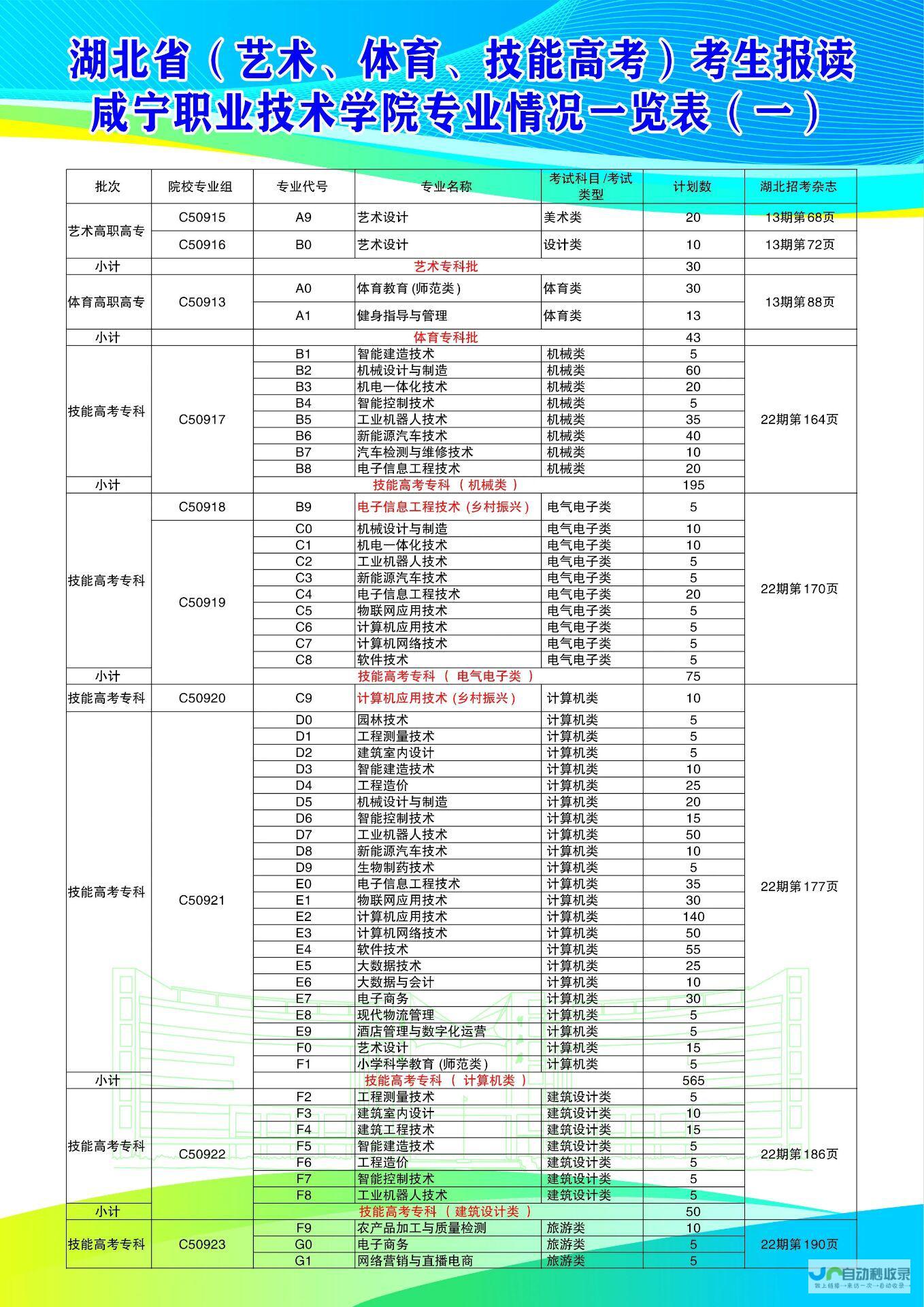咸宁专业网站建设服务，从品牌策划到技术执行，助您轻松实现线上目标，创造无限可能！